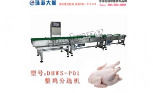 食品行业升级转型 检重机为企业迎来新的机遇