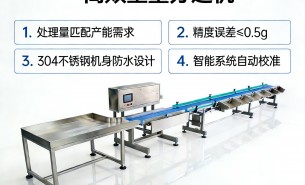 食品生鲜厂如何选高效重量分选机