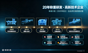 high-tech-enterprise-20-years-weighing