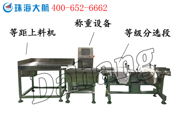 流水线自动称重机的应用行业