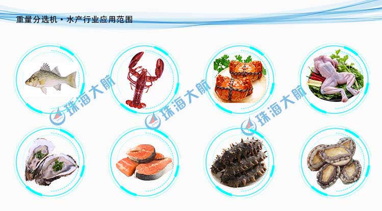 1581926698112205.jpg 水产行业应用.jpg