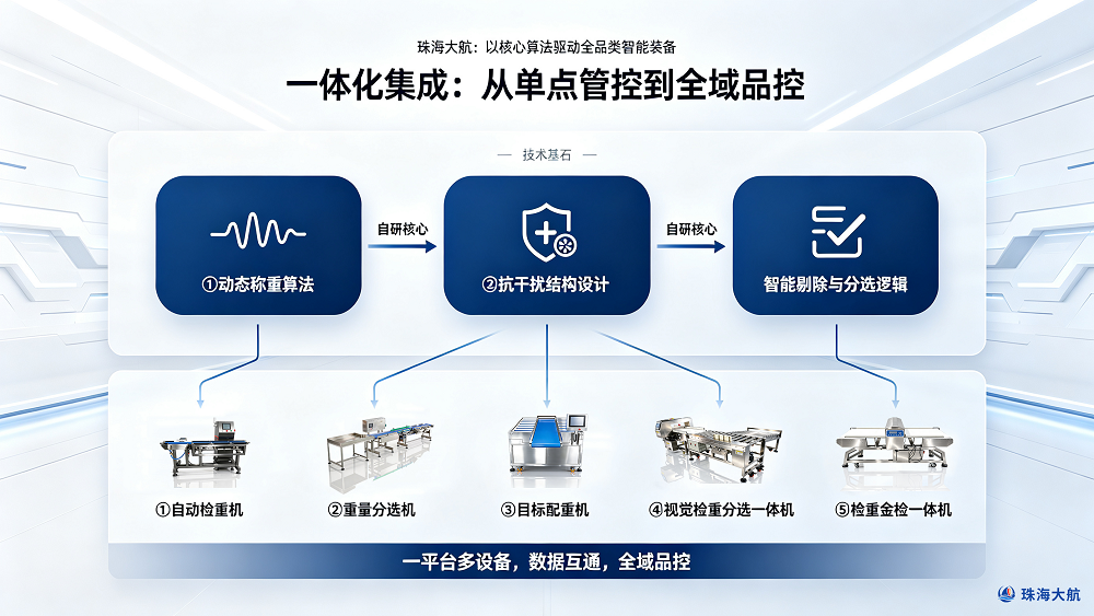 领军品牌图插图中文原图.png