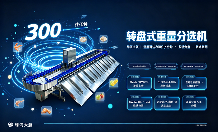 转盘式重量分选机营销图1.png