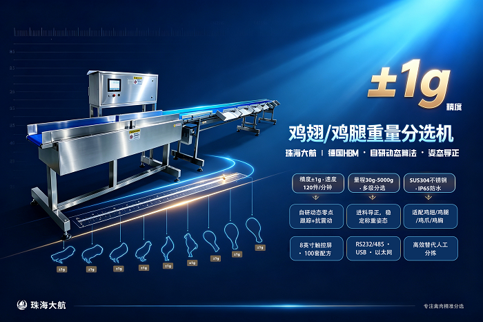 鸡腿鸡翅±1g官网封面图4.png