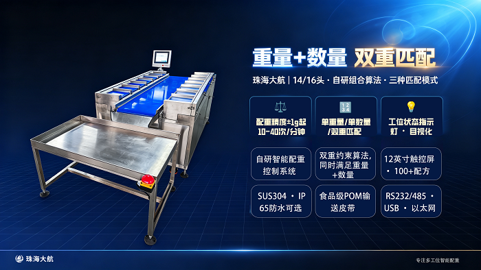 重量数量双匹配官网封面图1.png
