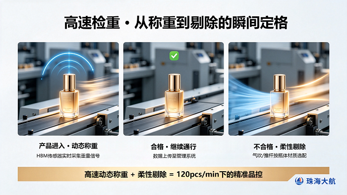 化妆品检重官网插图1.png